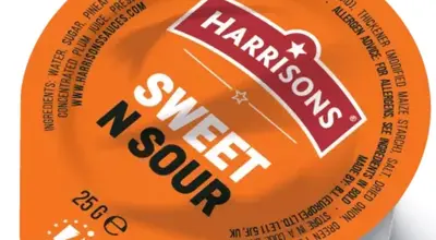 Sweet & Sour Dip