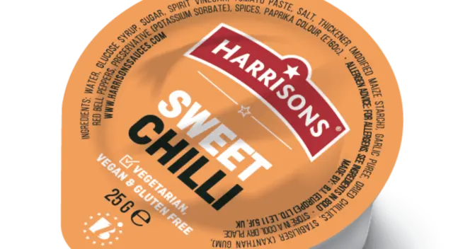 Sweet Chilli Dip